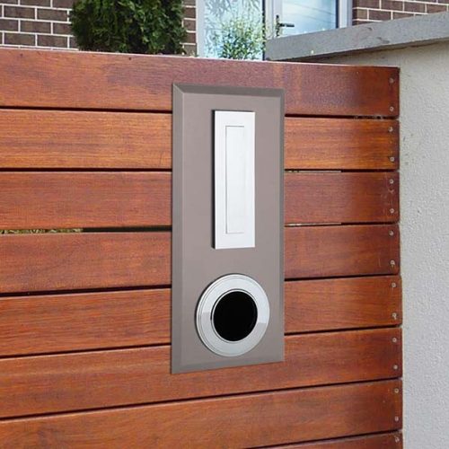 Fence Mailboxes