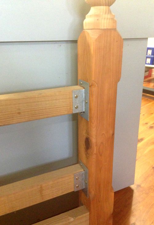 Fence Rail Bracket (for fixing rails without having to notch the post)