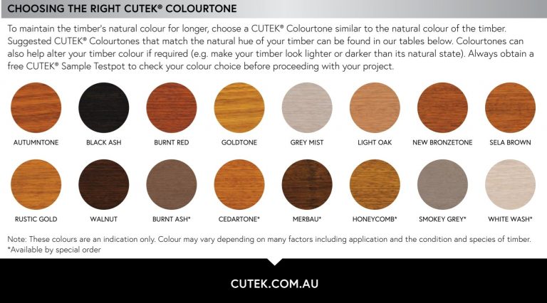 Buy Online, The one and only Cutek Extreme Oil | DEMAK Timber